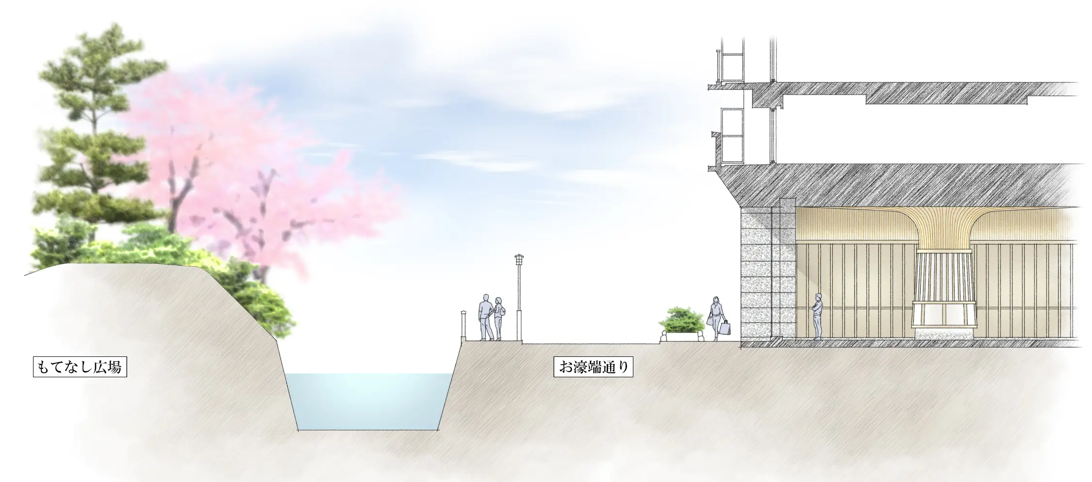 Brillia 高崎宮元町 ALPHA RESIDENCIA 立地概念断面イラスト