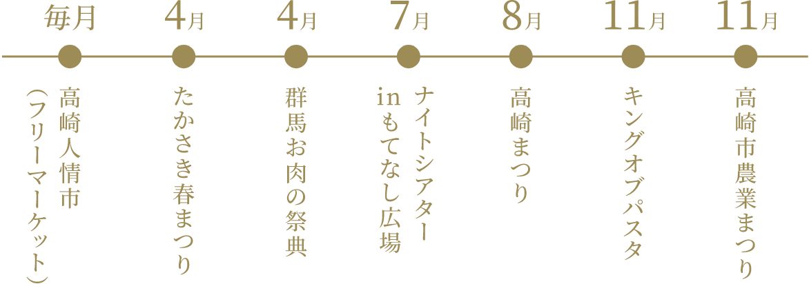 イベントカレンダー