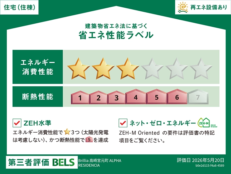 省エネ性能ラベル