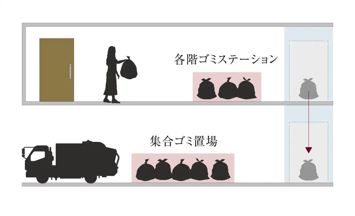 image photo